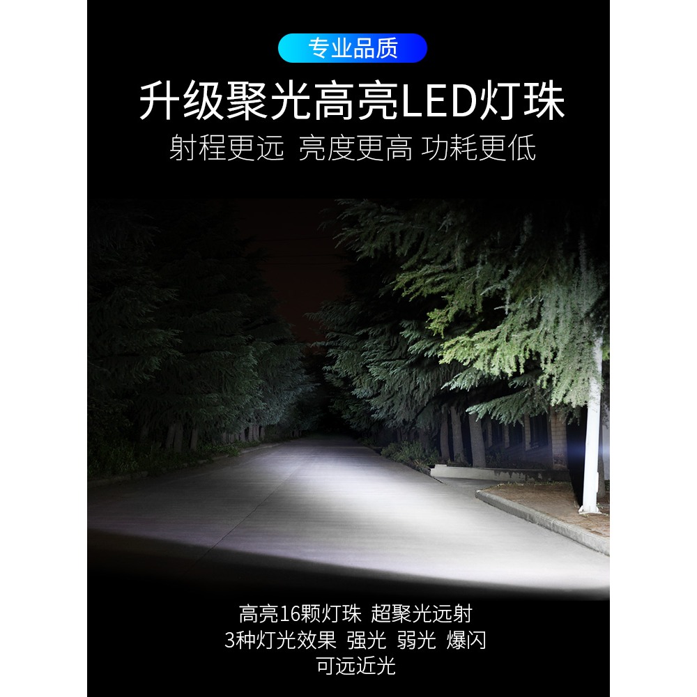 電動電瓶車電led大燈內置 超亮摩托車led大燈 超亮遠光燈內置爆閃-細節圖2
