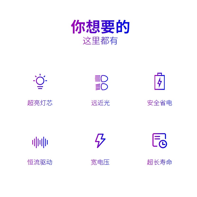 電動電瓶車電led大燈內置 超亮摩托車led大燈 超亮遠光燈內置爆閃-細節圖7
