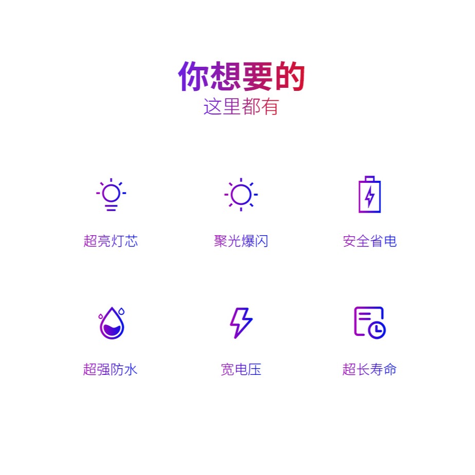 摩托車led大燈 超亮 強光 遠光燈外置電動電瓶車 改裝前照燈防水-細節圖7