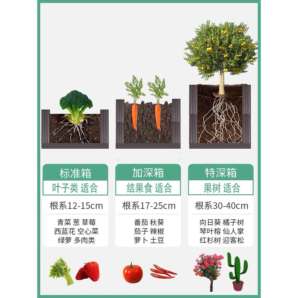 蔬菜種植箱家庭種菜專用塑料花盆陽臺花箱戶外大號樹脂長方形樓頂-細節圖8