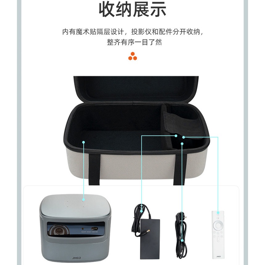 適用堅果V20優派Q7 Pro峯米Vogue Vogue Pro投影儀收納包 收納盒-細節圖2