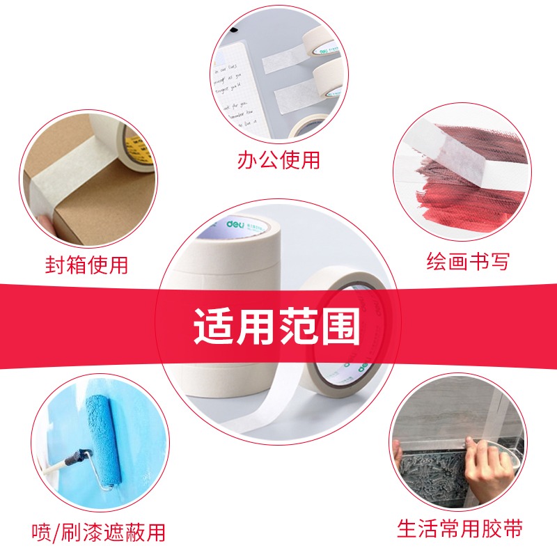 三青漆美紋紙隔色保護不留膠-細節圖2