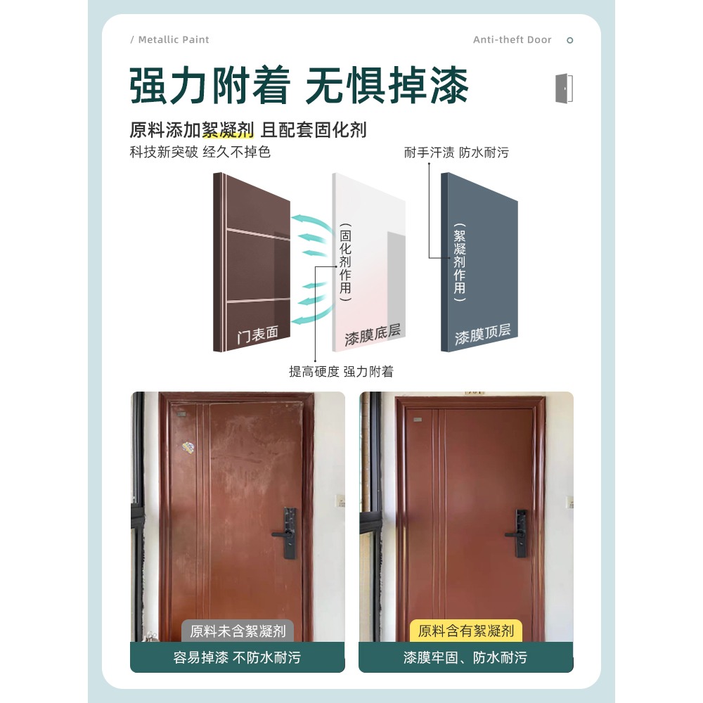 三青入戶門防盜門漆鐵門大門舊門改色換色翻新專用自刷金屬漆油漆-細節圖3