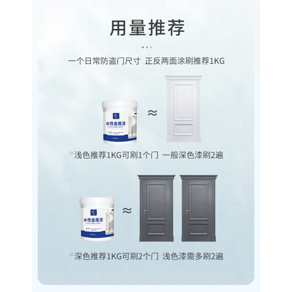 三青防盜門入戶門大門改色翻新暖氣片防銹金屬耐高溫漆欄桿鐵門漆-細節圖8
