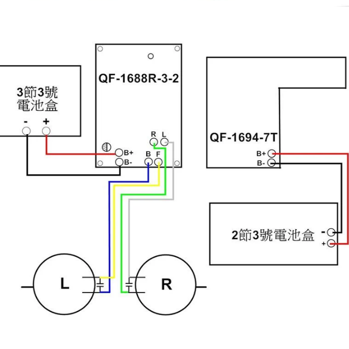 【UCI電子】(Z-1) 四通道遙控車 DIY小車 遙控車 小車套件 教學 玩具-細節圖3