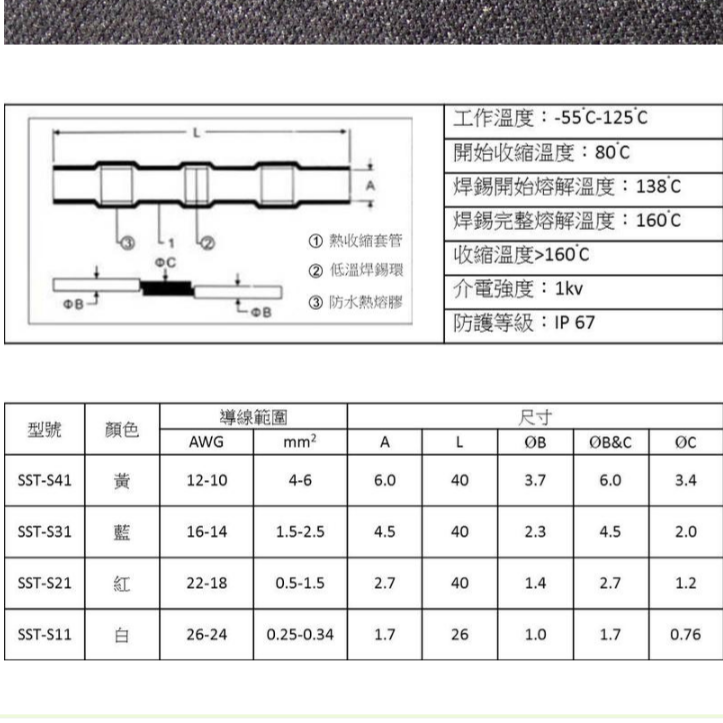 【UCI電子】(J-2) 端子 SST熱縮防水焊錫環中接管 電線中間連接器 連接端子 錫環端子 熱縮端子 50入-細節圖2