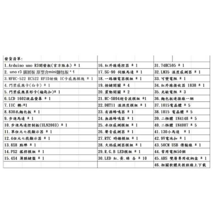 【UCI電子】(J-1)超值新手套件包 學習套件 UNO R3 16U2 328P初學者快速上手 Arduino 全相容-細節圖4