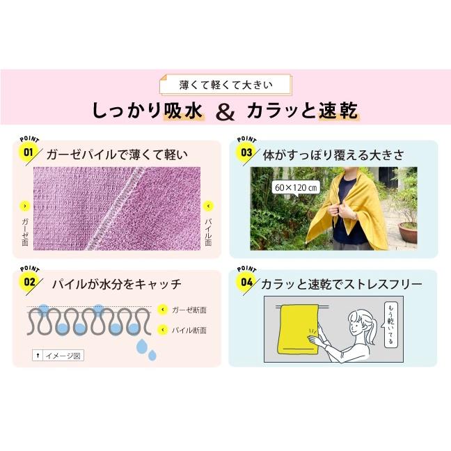 【千郁】 MOKU 今治 浴巾 【快速出貨有開發票】日本製 Kontex 吸水 速乾 輕薄 運動毛巾 長巾 大浴巾-細節圖4