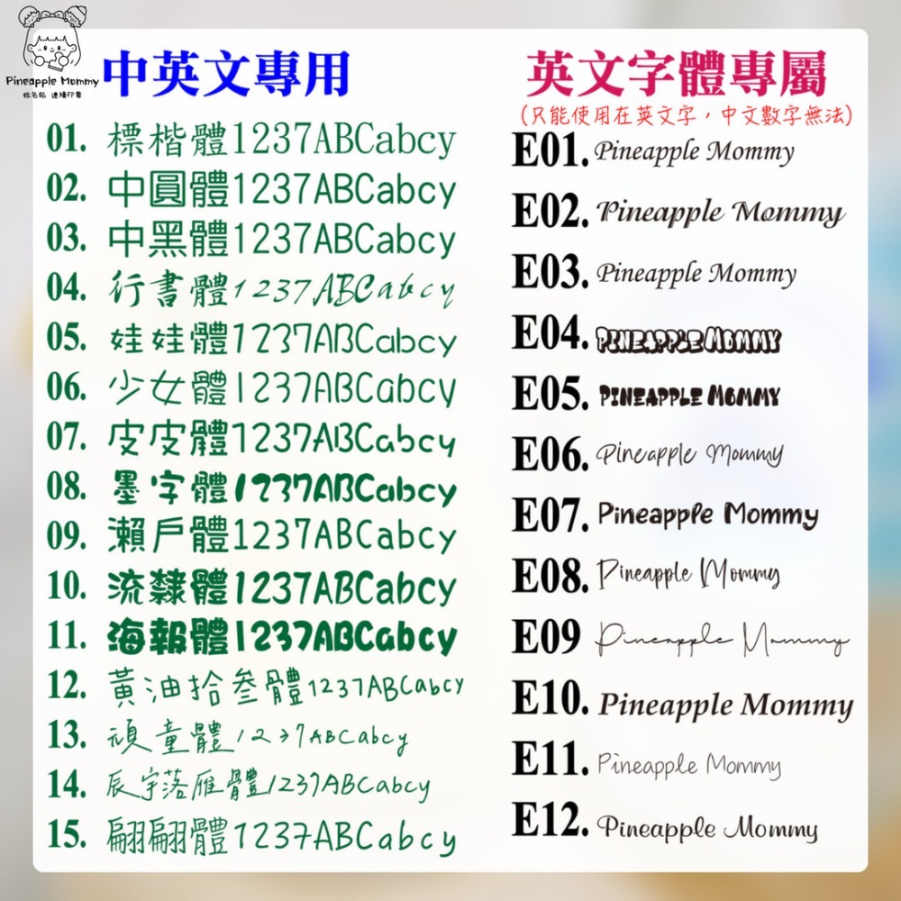 正版授權 Mofusand 貓福珊迪  鯊鯊版 姓名貼 姓名貼紙 彩色貼紙 鳳梨媽咪工作室-細節圖7