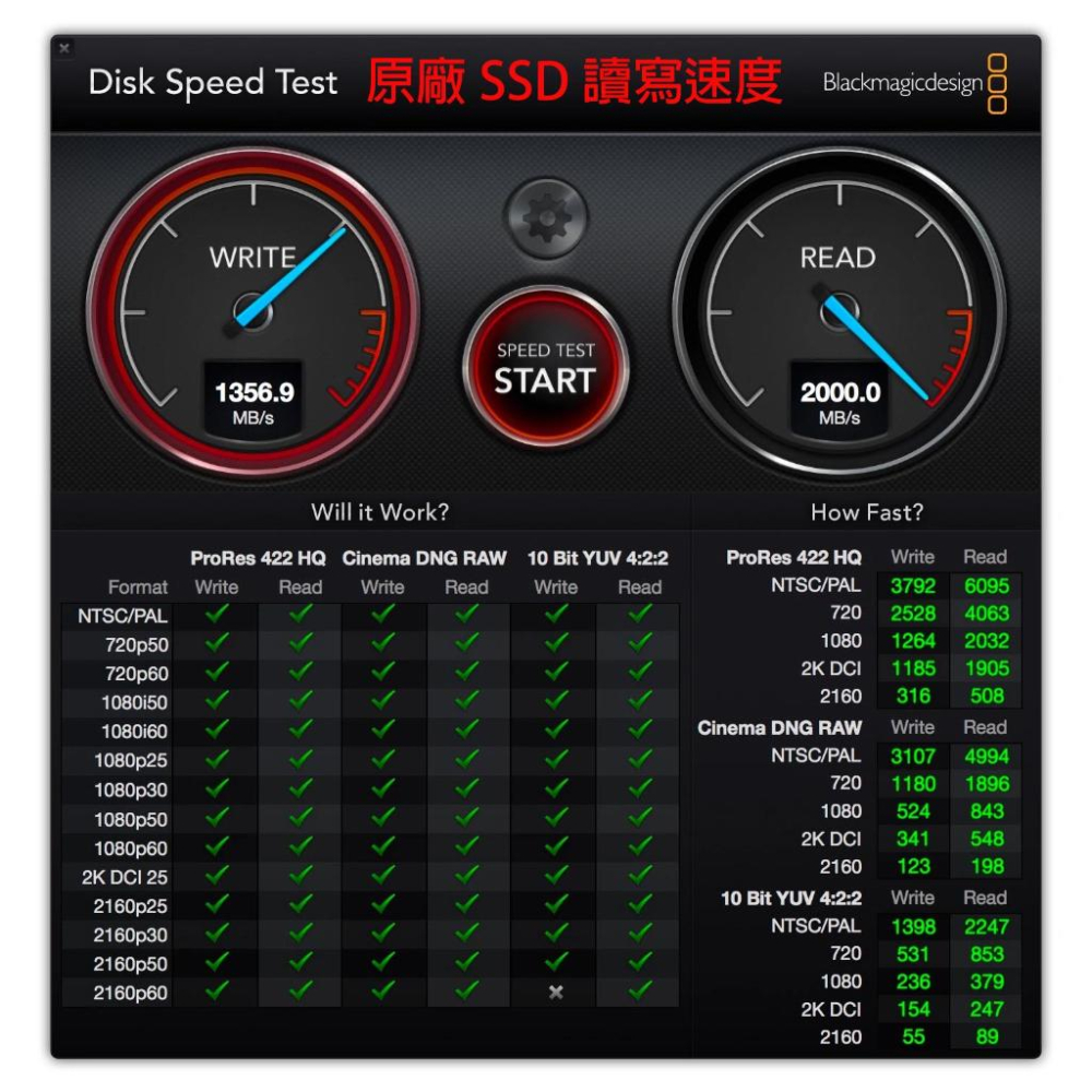 (讓您2017年的MacBook Pro-A1708再戰至少3年)更換SSD升級容量_大台北當日完工_解決128G不夠用-細節圖2