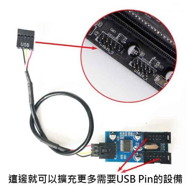 (讓您也能輕鬆擴充主機板上的USB 2.0 Pin!)9Pin一分二USB轉卡(不用外接電源、無線網卡藍芽供電、黑蘋果)-細節圖2