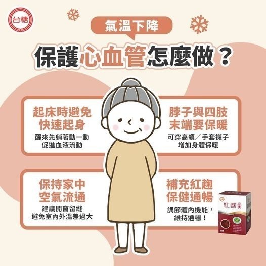 🔥現貨🔥2027年6月【台糖紅麴膠囊60粒/盒】國家健康食品認證 有助於降低血中總膽固醇-細節圖4