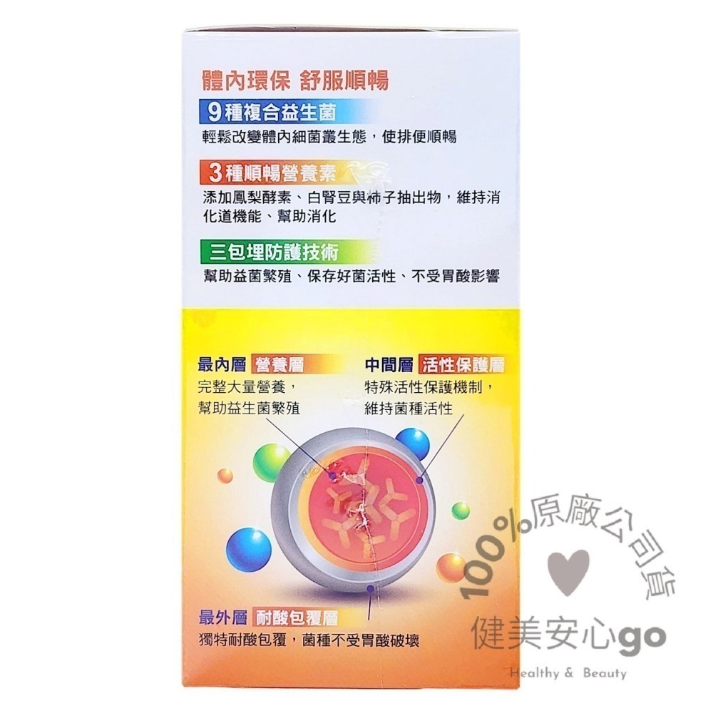 ◆效期202711◆防偽雷射標 原廠公司貨 台塑生醫醫之方 舒暢益生菌 活菌三包埋 3種順暢營養素 9種複合益生菌-細節圖4