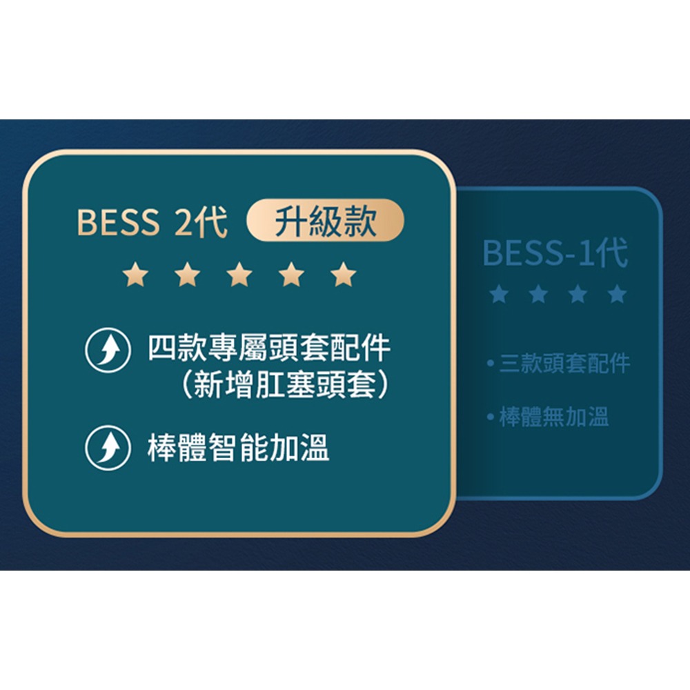 噴水蒂后 多功能秒高潮按摩棒｜GC點按摩棒 Zalo bess 2  陰蒂刺激器 自慰棒 按摩棒 陰蒂高潮-細節圖7