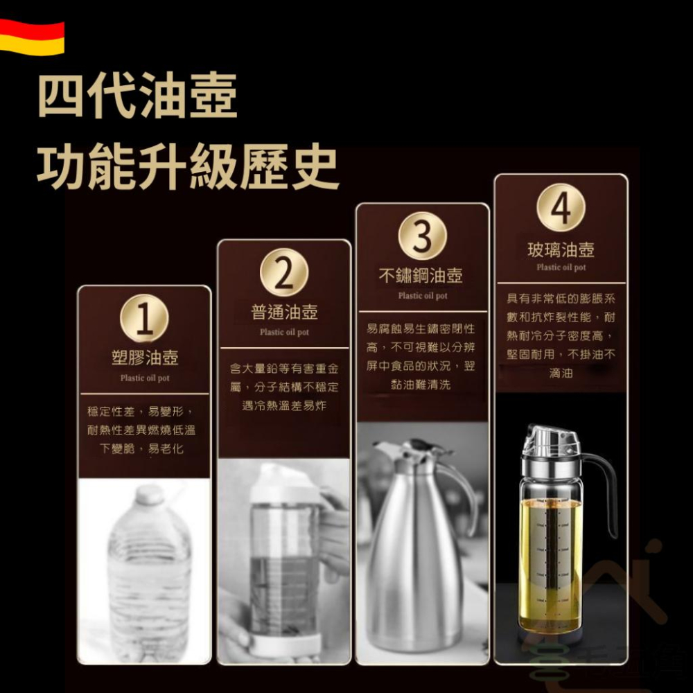 【三毛五角】高硼硅玻璃油壺 不鏽鋼油壺 自動開合油瓶 調味瓶 醬油瓶 玻璃醬料瓶 玻璃油瓶 油醋瓶 玻璃油罐 醬料-細節圖5