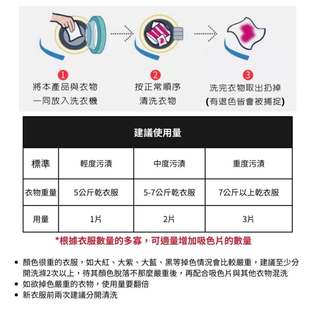 【三毛五角】洗衣吸色片 大容量24片 洗衣片 防染片 防串染 洗衣紙 防染巾 防染色 衣物防染色-細節圖4