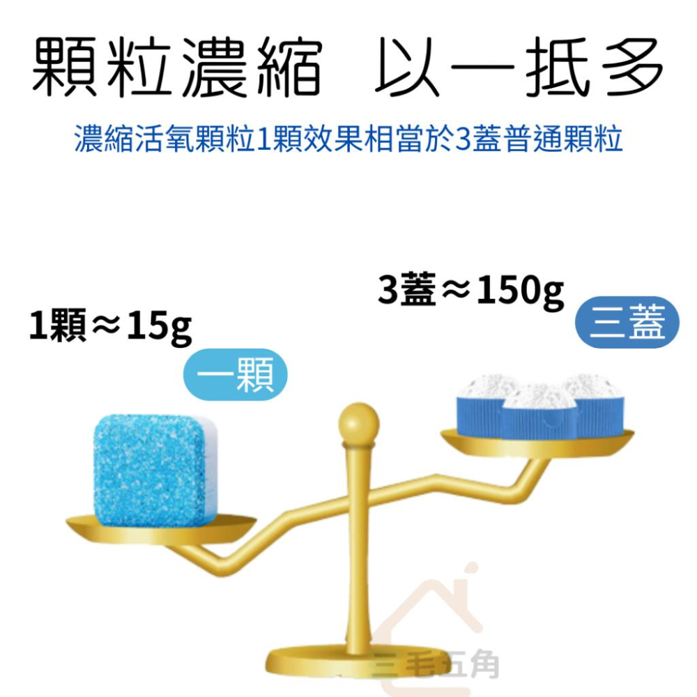【三毛五角】洗衣機清潔錠 洗衣機槽 洗衣機泡騰片 洗衣槽去汙錠 濃縮消毒塊劑 除污垢 發泡錠 洗衣槽清潔塊 去水垢-細節圖4