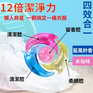 【三毛五角】12倍濃縮洗衣膠球 洗衣球 洗衣液 洗衣凝膠球 香水型洗衣凝珠 洗衣膠囊 濃縮洗衣精 多效衣物芳香劑 洗衣精-細節圖4
