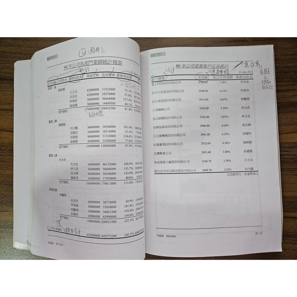 《雪人胖胖雜貨店》電腦軟體應用乙級檢定術科解題實作+電腦軟體應用乙級檢定學科(2017版) #兩書不拆賣#電腦軟體證照-細節圖2