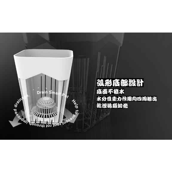 (新上市) DrainSmartPot M9 小黑方盆 熱植盆 防爛根 蔓綠絨 龍舌蘭 塊根 多肉 控根 黑魂 花燭-細節圖9