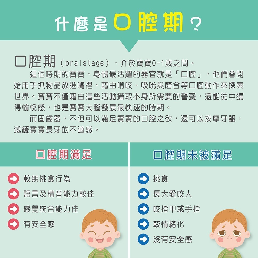 【小牛津 Okids博士積木】手搖牙牙固齒器 寶寶長牙舒緩神器-細節圖4