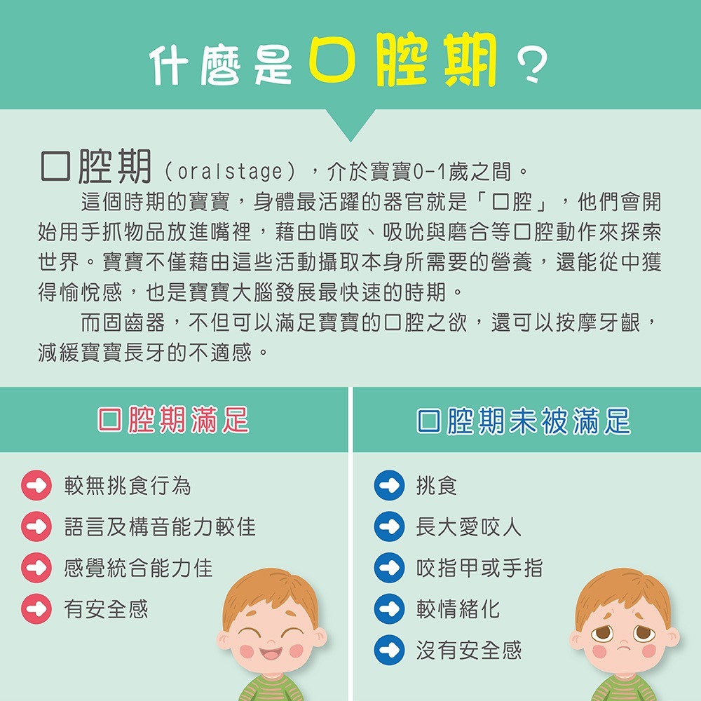 【小牛津 Okids博士積木】手搖牙牙固齒器 寶寶長牙舒緩神器-細節圖4