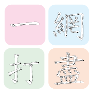 【小牛津】唐詩成語點讀寶盒 192張圖卡 防潑水 不易撕破-細節圖9