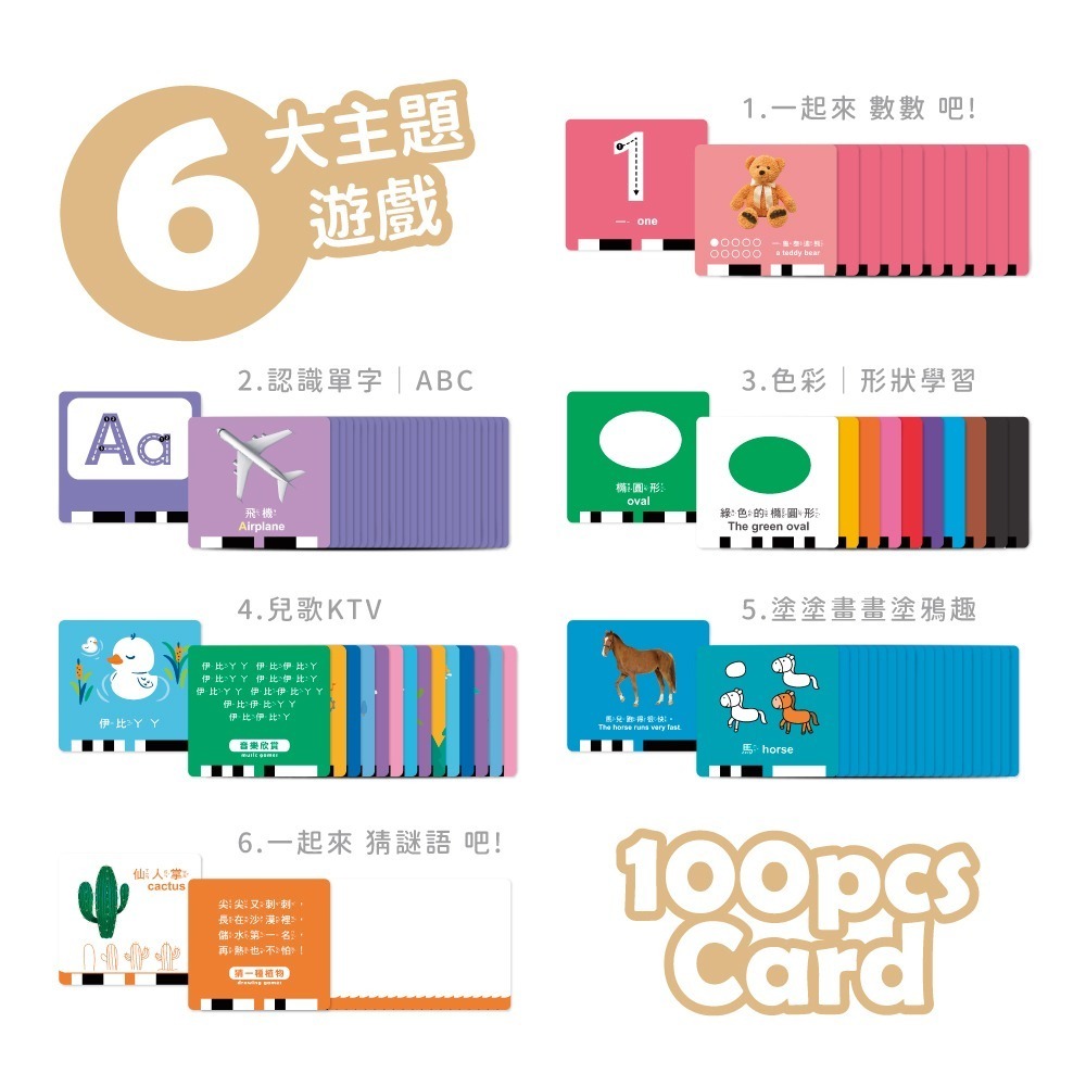 【小牛津】喵喵畫板讀卡機~100張雙面圖卡(六大學習主題~簡筆仿畫/兒歌KTV)-細節圖3