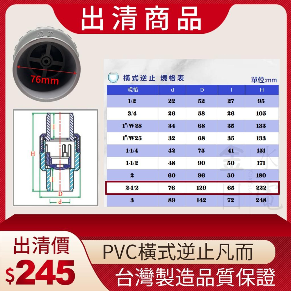 PVC橫式逆止閥 橫式逆止凡而 橫式逆止 逆止閥 逆止凡而-細節圖3