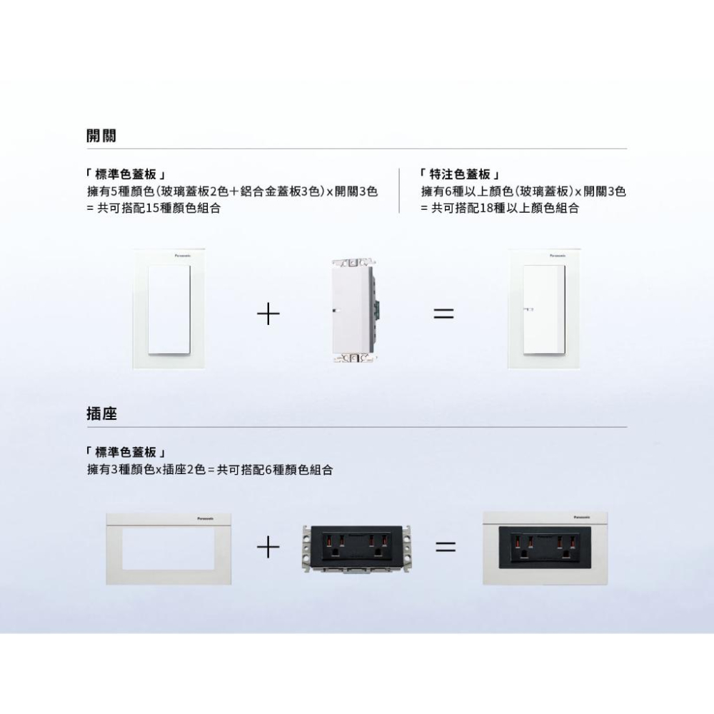 Panasonic國際牌GLATIMA系列 埋入式附接地單插座 WTGF1101H 灰色單品-細節圖4