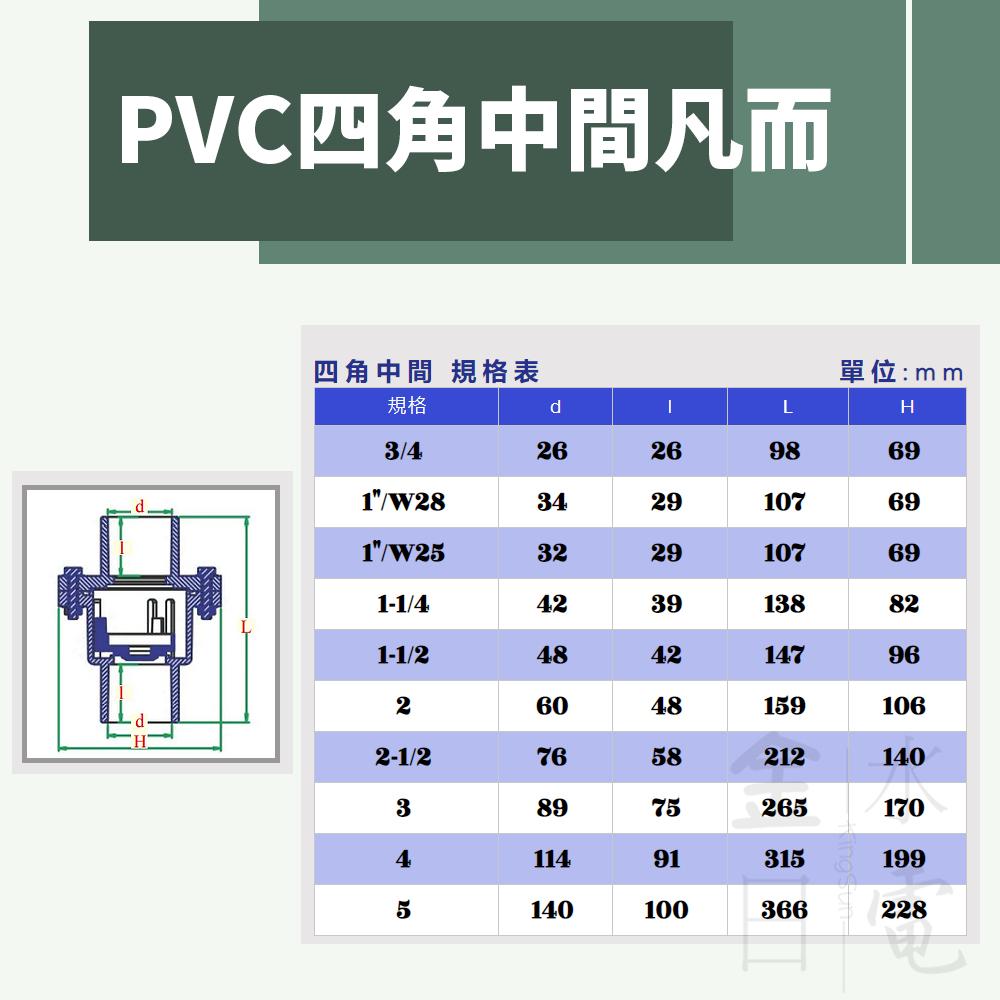 PVC四角中間凡而 四角中間 中間逆止閥 逆止 中間凡而-細節圖2