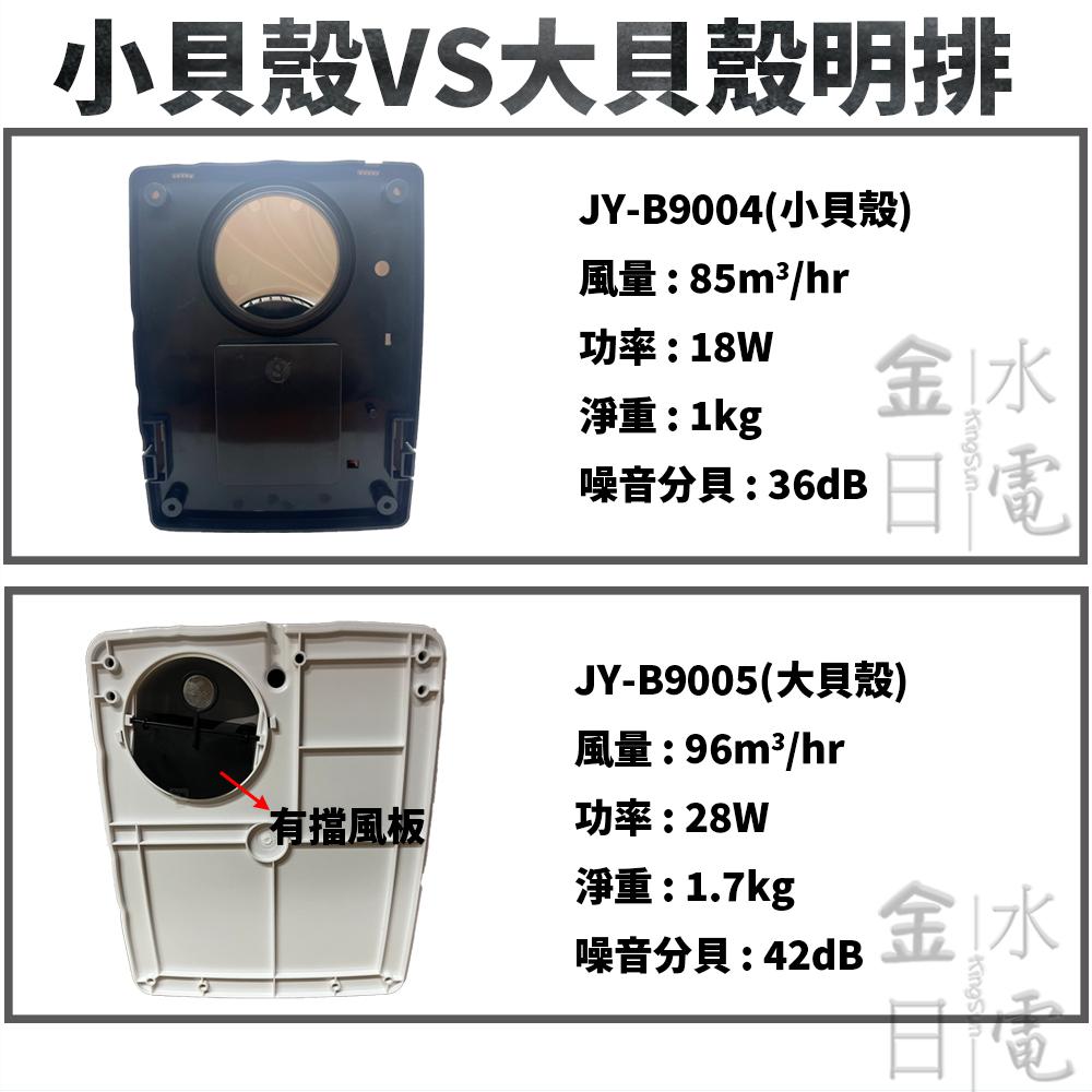 中一電工呼吸系列 明排浴室排風扇 浴室通風扇 明排 JY-B9005 110V-細節圖2