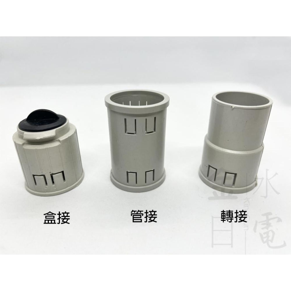 3/4＂(6分)CD管零件 CD管接頭 CD盒接 CD轉接 管接 盒接 轉接 整包售-細節圖2