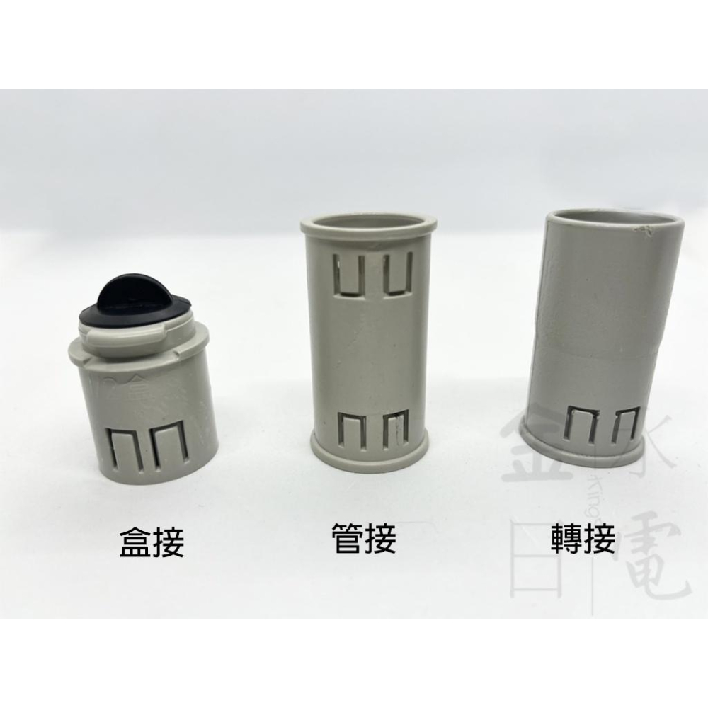 1/2＂(4分)CD管零件 CD管接頭 CD盒接 CD轉接 管接 盒接 轉接 整包售-細節圖2