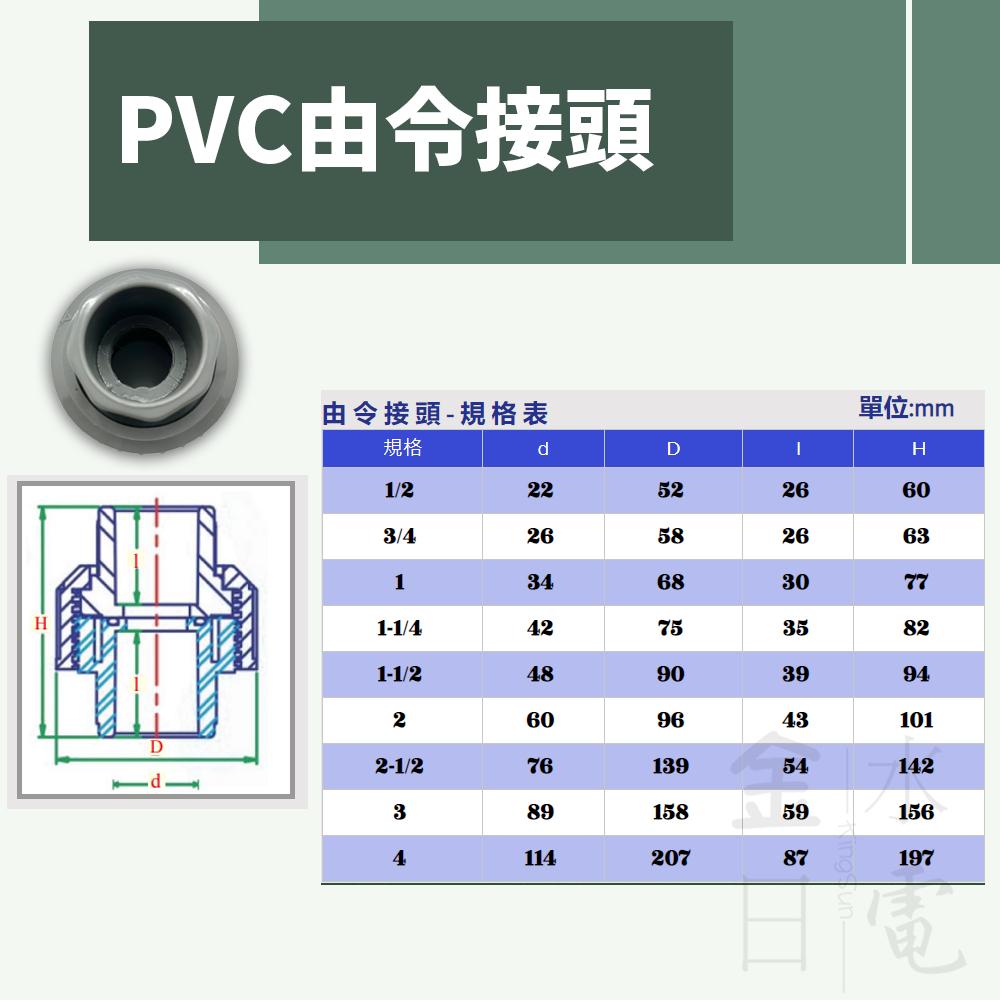 21/2＂PVC由令凡而 由令中間凡而 由令接頭 塑膠由任 21/2＂-細節圖3