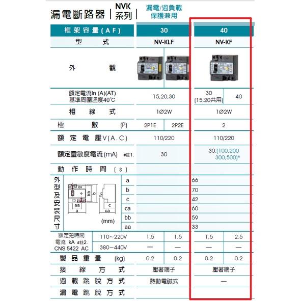 士林電機 NV-KF 漏電斷路器 漏電保護專用  2P15A 20A 30A 共用-細節圖3