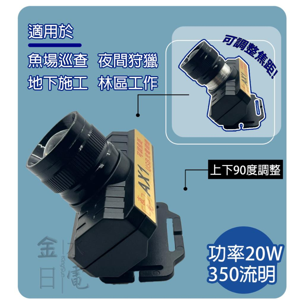 台灣製造 ZHICO直光USB充電頭燈AX1 頭燈-細節圖2