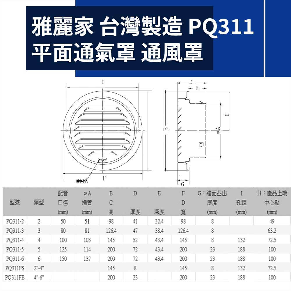 台灣製造 雅麗家不鏽鋼平面通氣罩 通風罩 排風罩 防風通氣罩-細節圖2