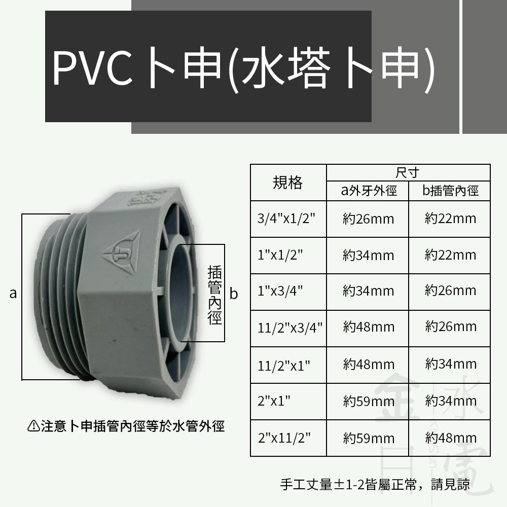 PVC卜申 水塔卜申 塑膠卜申 外牙接頭 轉接卜申-細節圖2