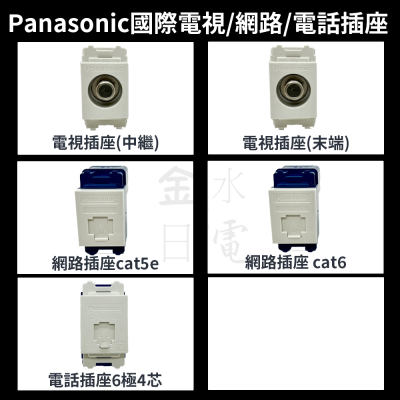 Panasonic國際星光.全彩系列 單品 電話插座 網路插座 電視插座 白色 (不附蓋板)