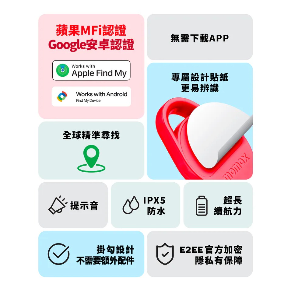 現貨24H MOMAX Pinpop² Lite 雙系統適用全球定位器 蘋果安卓通用版 全球定位器 防丟器尋物 行李定位-細節圖5