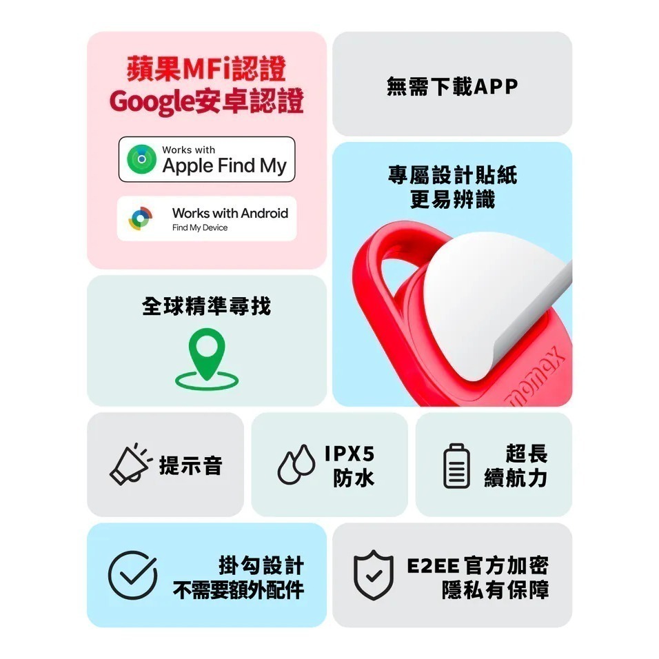 【限時購】MOMAX Pinpop² Lite 雙系統適用全球定位器 蘋果安卓通用版 全球定位器 防丟器尋物 行李定位-細節圖5
