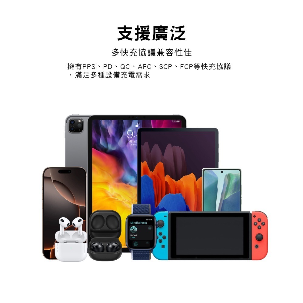 PX大通 100W 氮化鎵快充充電器 GaN氮化鎵 PD3.0多協議支援 iPhone17 UCP-100CB 快充組-細節圖4