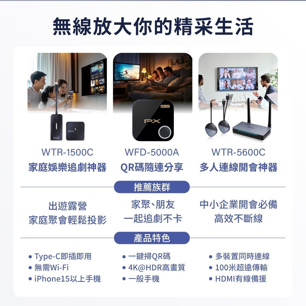 PX 大通 行動無線影音傳輸器 手機投影 無線投影 1080P Type-C 投影 HDMI無線 WTR-1500C-細節圖3