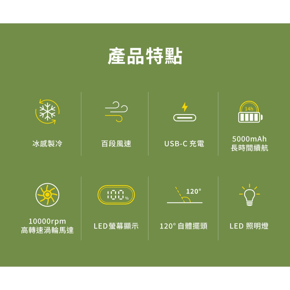 【LaPO】Loop 製冷可擺頭手持風扇 PF-01 便攜式小風扇 冰涼風扇 炎夏必備 高雄 實體店面-細節圖3