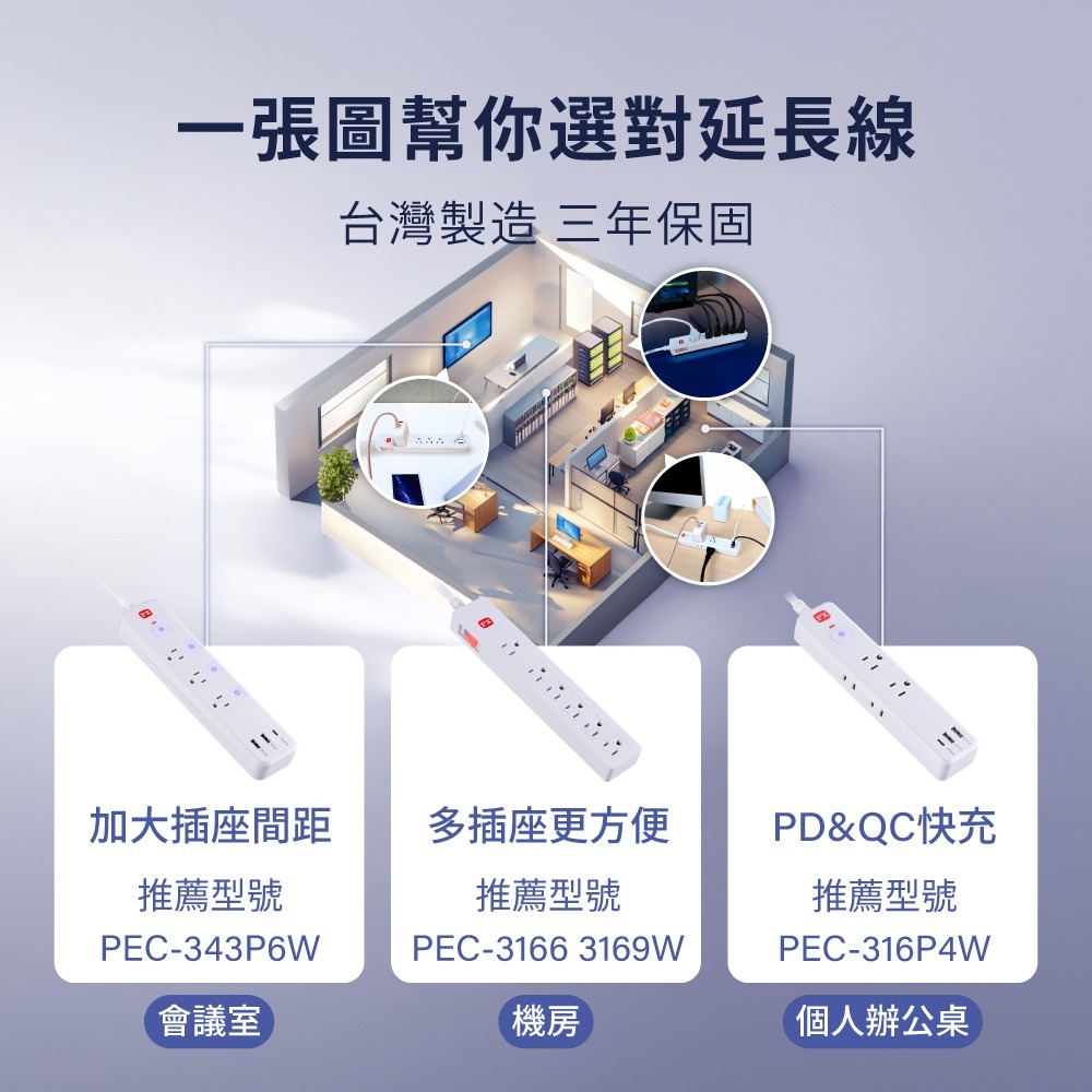 PX大通 7開6插延長線 2.7米 9尺 PEC-3769W 高雄-細節圖4