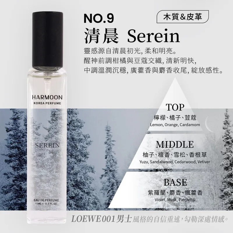 【HARMOON】致敬經典系列香水15ml 韓國訂製香氛 香氛日常 精緻還原 溫柔奢華-細節圖4