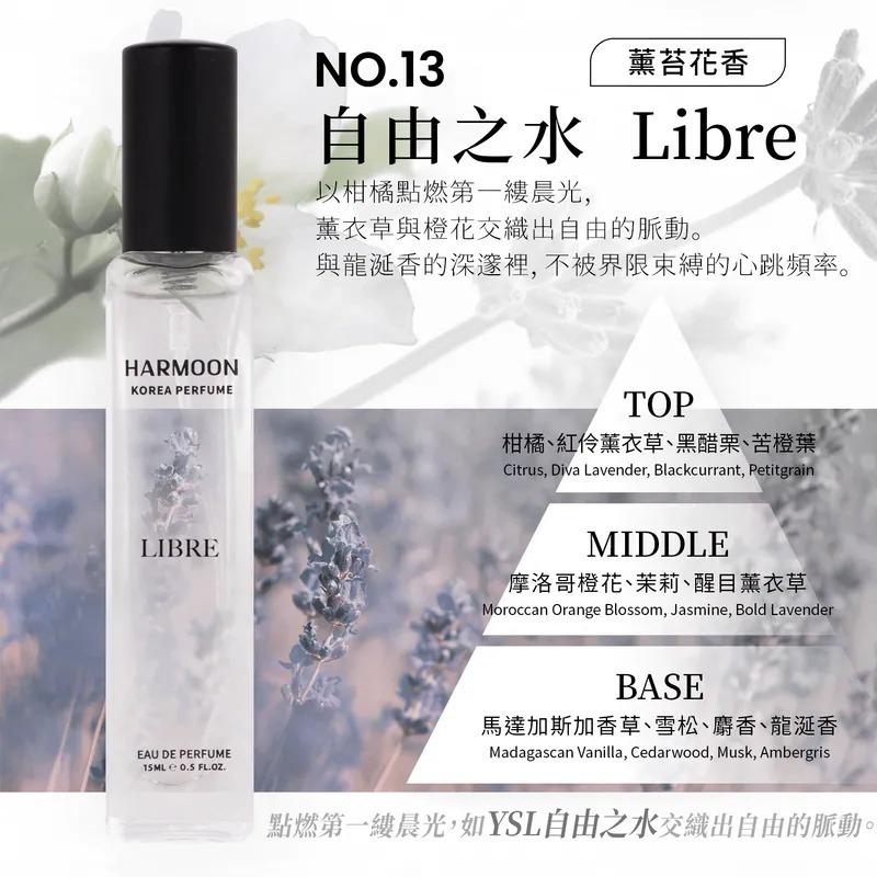 【HARMOON】致敬經典系列香水15ml 韓國訂製香氛 香氛日常 精緻還原 溫柔奢華-規格圖8