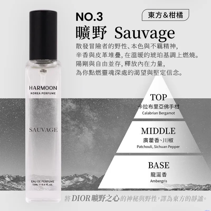 【HARMOON】致敬經典系列香水15ml 韓國訂製香氛 香氛日常 精緻還原 溫柔奢華-規格圖8