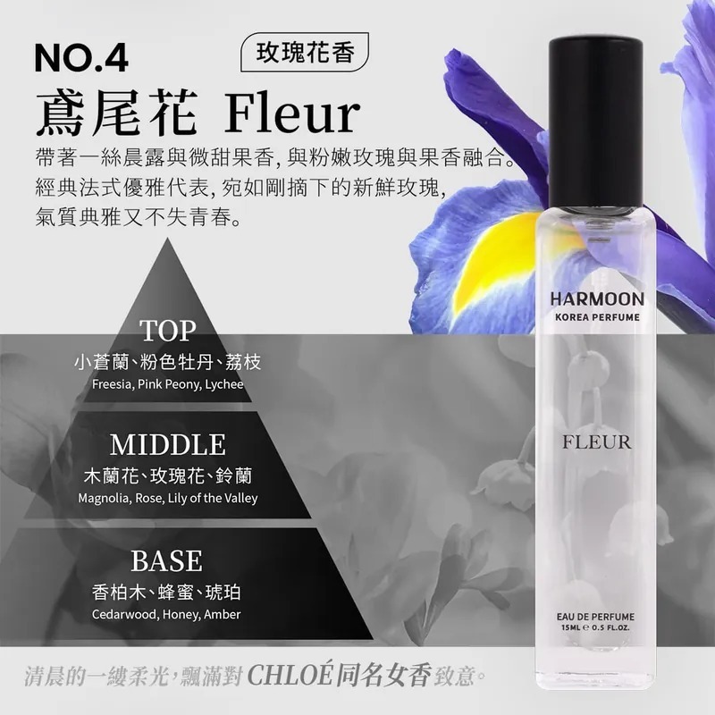 No.4 鳶尾花 Fleur